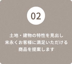 02 土地・建物の特性を見出し末永くお客様に満足いただける商品を提案します